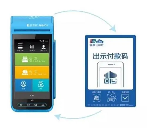 關于POS機刷卡消費的那些事，您知道嗎？